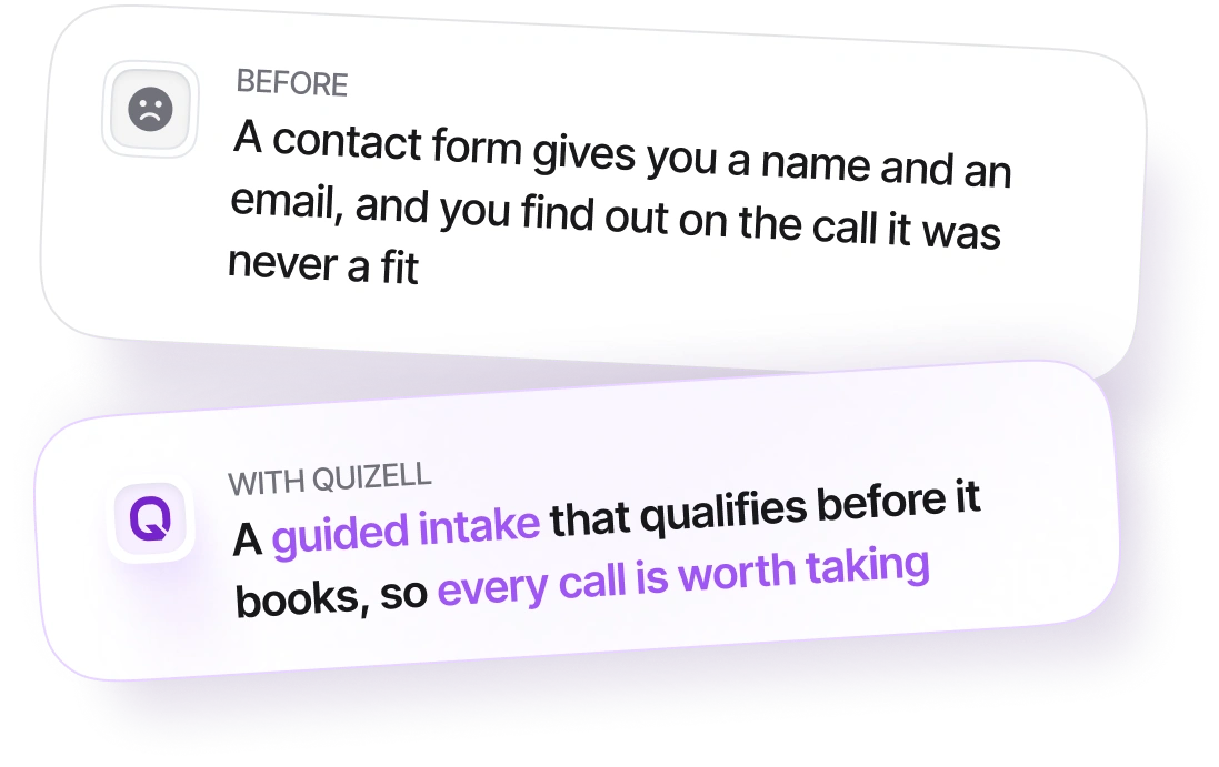 Your best leads look exactly like your worst ones